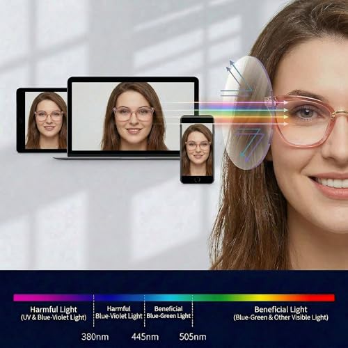 Image of Cat Eye Blue Light Blocking Glasses for Women Men, Anti-fatigue Anti UV Ray Computer Gaming Glasses