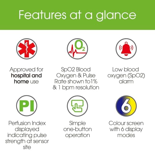 OxiPro OX2 - CE Certified - MHRA Registered Pulse Oximeter/Blood Oxygen Monitor - Finger Oxygen Saturation Monitor/SATS Monitor SpO2 - UK Approved Medical Device - Image 5