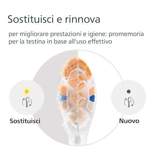 Philips Premium All-in-One HX9092/87 Confezione da 2 testine - 9