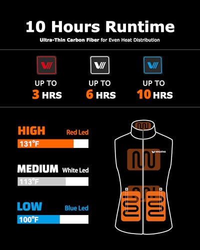 Venustas Quilted Heated Vest for Women with Battery, Lightweight Heated Clothing, Ladies' Rechargeable Electric Heating Vest2