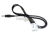 Lieferumfang: 1 x AUX Line In Adapter