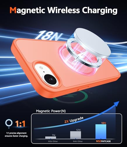 Image of FNTCASE for iPhone 17e & iPhone 16e Case Matte: Magnetic Phone Cases with Screen Protector Drop Proof Compatible with Magsafe Slim Anti Yellowing Protective Translucent Cell Phone Cover (C-Orange)