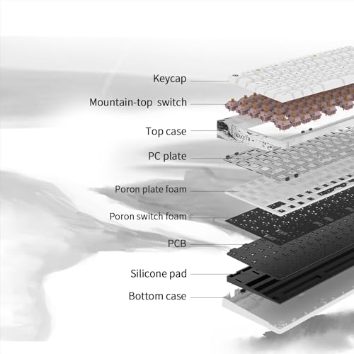 Image of GATERON iG 98 Mechanical Keyboard(Splashing Ink, Mini i Switch)