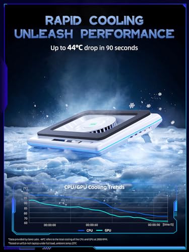 Image of llano RGB Laptop Cooling Pad, White, Powerful Turbofan, Quiet Cooling, Touch Control, LCD Screen, Seal Foam, 15-19in Laptops