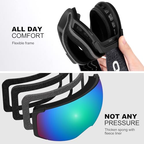Odoland OTG Ski Goggles Set with Detachable Lens, Frameless Interchangeable Magnetic Lens for Skiing Skating Snowboard, Anti-Fog and UV400 Protection Snow Goggles for Men and Women - Image 4
