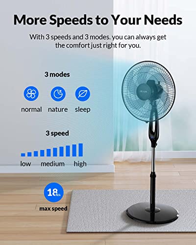Niuvuin 16 Inch Pedestal Fan, 6-Blade 85°Oscillating Standing Fans With Remote Control 3 Speed 3 Wind Modes 12-Hour Timer Ultra Quiet Adjustable Height Cooling Floor Fan For Bedroom Home Office Black #TOP2
