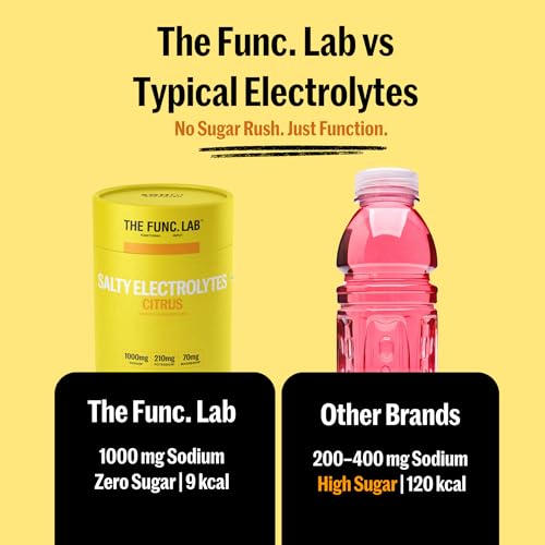 Image of The Func. Lab Daily Electrolytes - Salty Citrus Lemon | 30 Sachets | Instant Hydration Powder with Sodium, Potassium, Magnesium | Sugar-Free, No Preservatives | Instant Energy, Performance & Recovery Drink