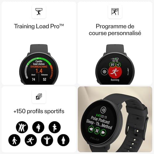 Polar Ignite2 Black/Pearl S-L