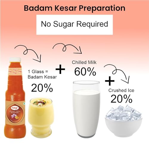 Image of Shree Guruji Badam Kesar Sharbat 1 Litre Milk Beverage Summer Drink Dry Fruit Syrup Instant Thandai Mix Badam Kesar Drink Cooling Sharbat for Milk Falooda Desserts Smoothies Mocktails