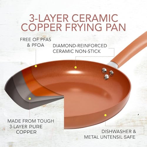 Razab 3 PC Nonstick Copper Frying Pans Skillets Set with Lids (8", 9.5", 11") - Ceramic Coating & Silicone Spatulas for Cooking Egg, Omelette - Kitchen Cookware for Induction, Gas & Electric Stovetop - Image 3