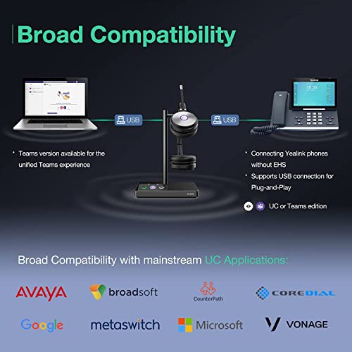 Yealink Wh62 Mono Teams Wireless Noise Canceling Headset - Connects And Works With Usb Enabled Desk Phones, Computers And Softphones. Headset Includes A 500Ft Wireless Range + Intelligent Mute #TOP3