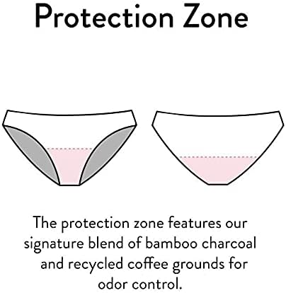 Shero Bikini Period, Maternity, Postpartum Panties, Leakproof Underwear for Women and Teens - Image 6