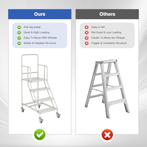 Image of 4 Step Rolling Ladder with Handrails, Industrial & Warehouse Stairs with Wheels, 485LBs Capacity Non-Slip Platform Ladder for Garage, Library, Supermarket, 445LBs Capacity