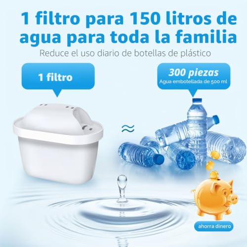 Miniatura 6 de Cartuchos de filtro de agua compatibles con el hervidor Brita Marella, filtro de agua de repuesto para Brita Maxtra+ Plus Maxtra Pro All-in-1, reduce las impurezas (8, clásico)