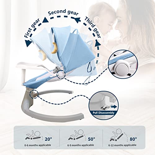 La Mejor review de Balancín automático bebe los más solicitados. 30 Imagen adicional