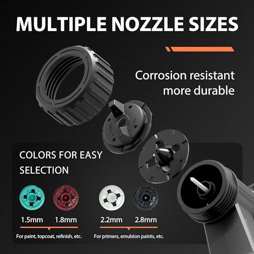 Paint Sprayer, 700W HVLP Spray Paint Gun with Cleaning & Blowing Joints, 4 Nozzles and 3 Patterns, for Home Interior and Exterior, Furniture, Car, Fence, Walls, Door, DIY, Etc.