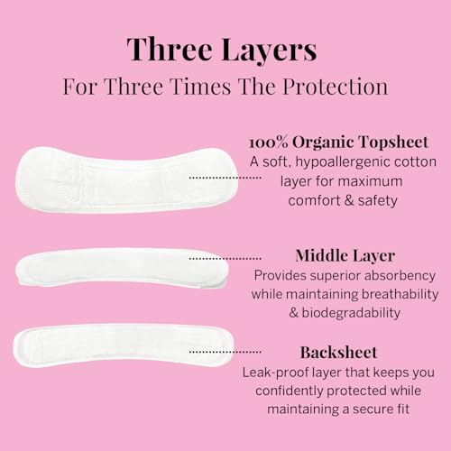 Image of Pixie Organic Cotton Panty Liners for Women - Regular Wrapped Pantiliners - Light Absorbency & Ultra-Thin - Leak-Proof, Hypoallergenic & Unscented for Feminine Care - Compostable - 88 Count