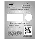 Wichmann Brandschutz