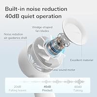 JISULIFE Tragbarer Turbo Handventilator USB 4000mAh 5 Geschwindigkeiten – Ansicht 7