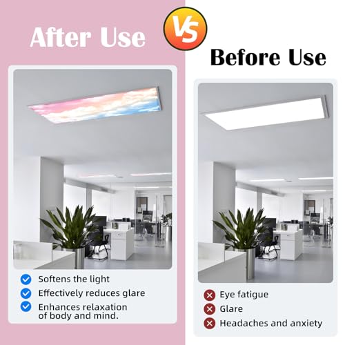 Image of ANGSYLTH 8 Pcs Fluorescent Light Covers - 4 x 2 Feet Covers for Ceiling Lights, 8 x 10 Magnetic Light Filters for Classroom, Office, Hospitals (Rainbow)