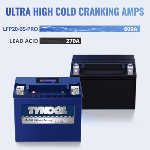 Image of TYKOOL LFP20-BS-PRO Lithium Battery, Replaces YTX20-BS YTX20H-BS GYZ20H, 650CCA 12Ah fits for Indian Chief Scout Arctic Cat Alterra ZR 8000 Yamaha SR Viper Moto Guzzi California, Digital Readout [+ -]