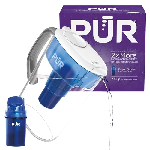 PUR