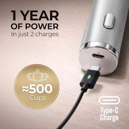 Image of Zulay Kitchen Rechargeable Milk Frother Handheld - Frother Wand, Drink Mixer, Electric Whisk Frother, for Cappuccinos, Matcha & Protein Powder - Ultra Metal 4 Whisk, 1800mAh Silver