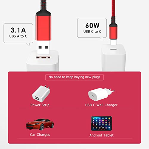 Ausfelin Fast Charger Cable 2 Pack 6 Ft Samsung Certified Usb C Type C To Type C Cable 3.1A 60W, Charger Compatible With Galaxy S23 Series, S22 Series, Google Pixel 7, Android Tablet, Red & Blue #TOP3