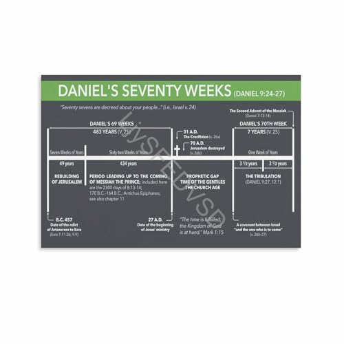 Daniel's Seventy Weeks Prophecy Timeline Poster Biblical Prophecy Educational Wall Art Canvas for Bedroom Living Room Decor 18x12inch(45x30cm) Unframe-style
