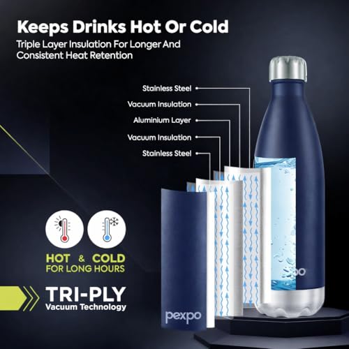 Image of CLASSIC ESSENTIALS Insulated Double Wall Vacuum Stainless Steel Water Bottle 24 Hours Hot and Cold BIS Approved,100% Leakproof Lid,Sweat Proof Water Bottles, Great for Travel Picnic Navy Blue-1000ml
