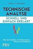 FinanzBuch Verlag