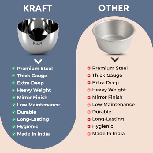 Image of Kraft Premium Stainless Steel Bowl Set of 6-250 ml | Nesting Serving & Storage Bowls for Snacks | Mirror Finish Heavy Gauge Vati | Food Grade katori for Ice Cream, Dessert | BPA Free, Rust-Proof