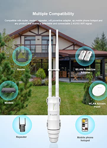 Image of WAVLINK AX3000 /AC600 Outdoor WiFi 6 Repeater
