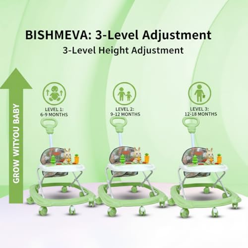 Image of Baby Activity Walker with Push Handle & Toy Tray | Adjustable Height, 360 Wheels, Cushioned Seat | Baby Walker for 6-18 Months (Rabbit Green)