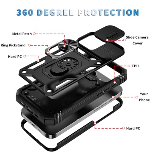 Coque iPhone 16e robuste antichoc noire avec système premium de cache objectif 6,1" - 5