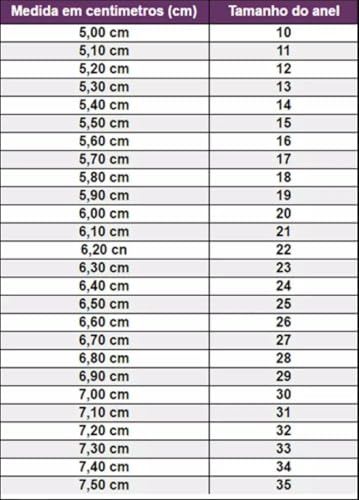 Anel Preto Masculino Feminino De Titânio 6mm (20)