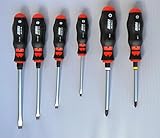 Cebra de calidad profesional de würth