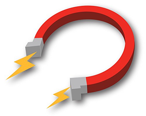 Performance Tool W32003 1/2-Inch Drive Magnetic Socket Rail #TOP6