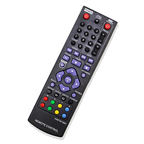 VINABTY AKB73615801 Replace Remote Control Fit for LG Sound bar system BP125 BP200 BP325W BP320 BP220 BP200 BP325W BP325 BP320 BP220 - Image 2