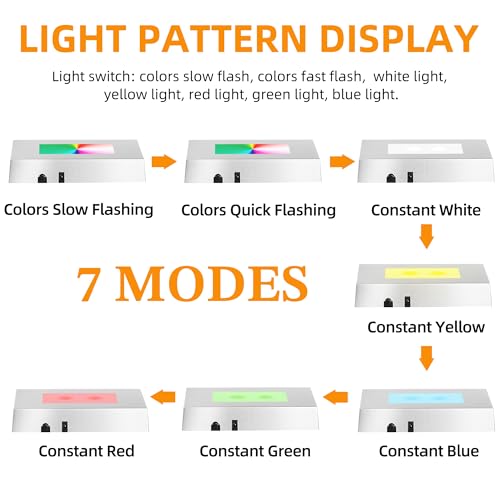 image for EUSTUMA LED Light Base Rectangle Display Stand In A Variety of Colors,