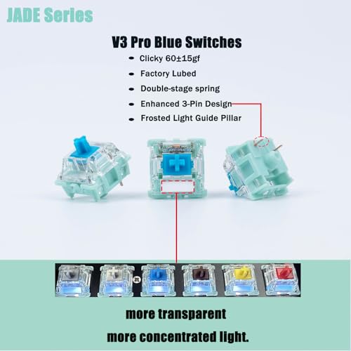 Interruptor Gateron JADE Blue V3 Pro pre-lubricado con doble resorte y soporte LED RGB 2