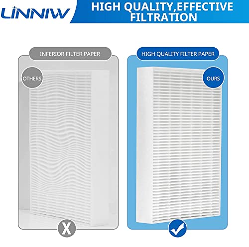 Image of 3 Pack HPA300 R HRF-R Replacement Filter for Honeywell Air Purifier
