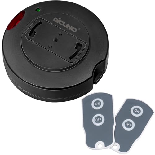 DiCUNO ƖRXCb` |V[Op y_g^Ɩp ی^ zsv  M@1+M@2