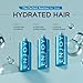 Enjoy Leave In Conditioner - Eliminates Frizz Cleansing Moisturizing Smoothing - Sulfate Free For Thick Coarse or Curly Hair (10.1 Fl Oz)