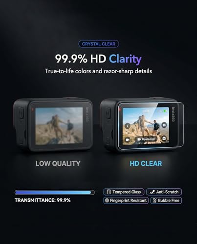 Image of iDaPro Screen Protector for Insta360 Ace Pro 2 with subscreen film,9H Glass