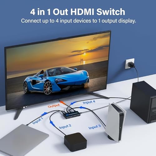Divisor de TV digital 4x4 Ultra HD con conmutador de pantalla 4