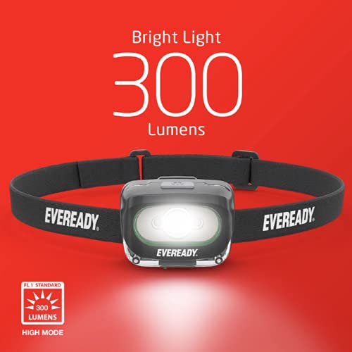 Eveready Rechargeable LED Outdoor Headlamp #TOP28