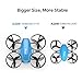 Potensic Drone with Camera for Kids, A30W RC Mini Quadcopter with 720P HD Camera, One Button Take Off/Landing, Route Setting, Gravity Induction and Emergency Stop-Dual Battery…