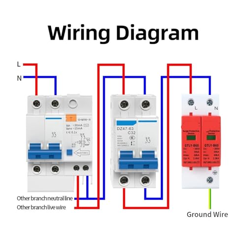 Protector contra sobretensiones 4P con capacidad de 40KA para resguardar redes eléctricas AC 5