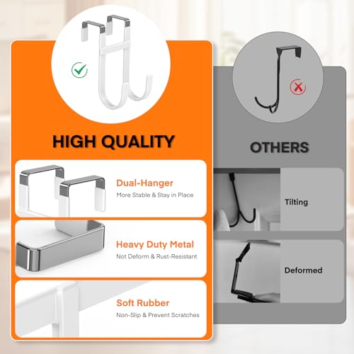 FYY Over The Door Hooks - 2 Pack Heavy Duty Dual-Hook Organizer Hanger with Non-Slip Rubber for Towels, Clothes, Hats & Bags Use in Bathroom, Bedroom, Kitchen - Fits Interior Doors Up to 1 3/8" White thumbnail 3